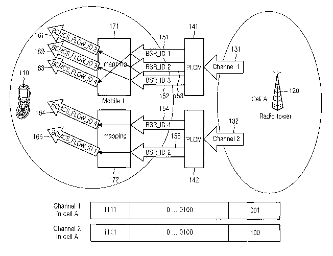 A single figure which represents the drawing illustrating the invention.